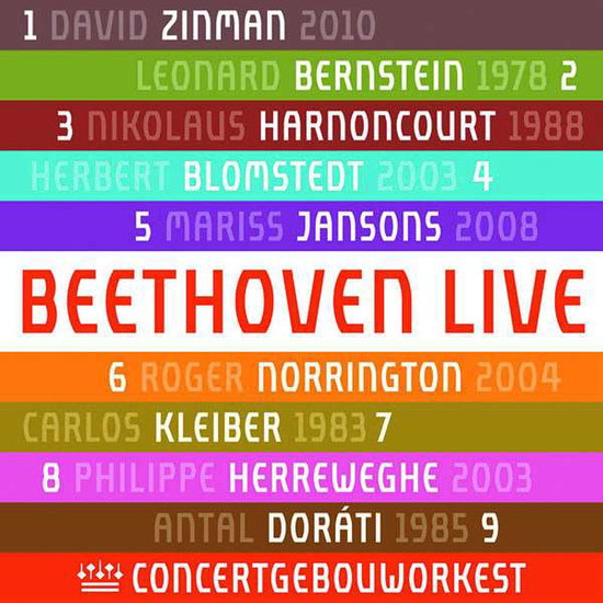 CONCERTGEBOUWORKEST - BEETHOVEN: SYMPHONIES NOS. 1-9 5CD