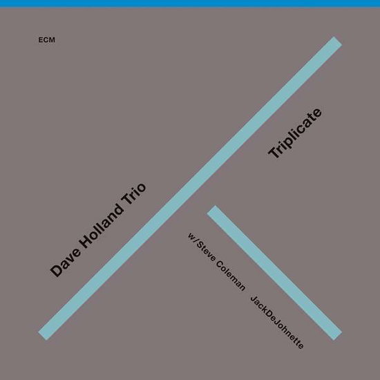 DAVE HOLLAND TRIO - TRIPLICATE 1CD